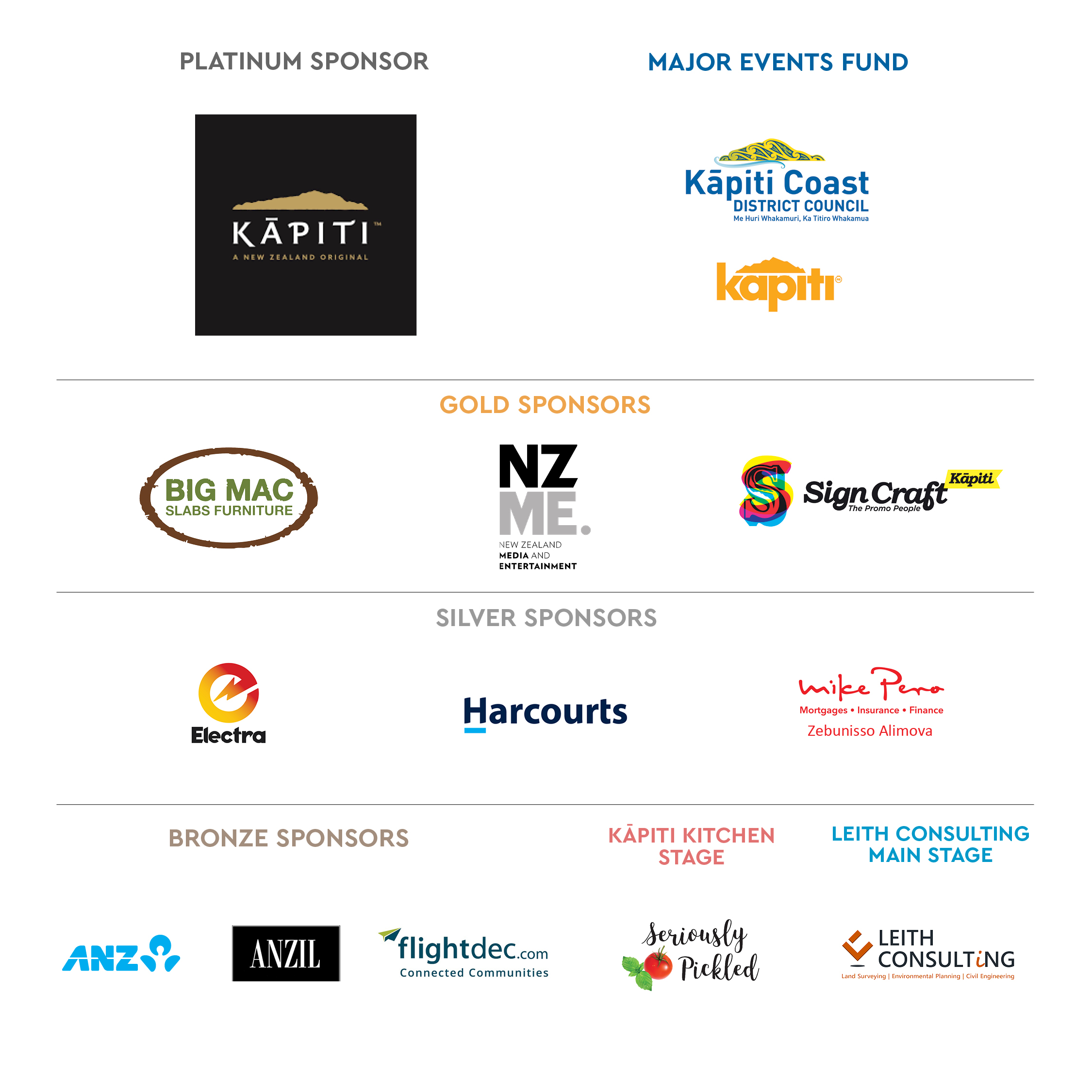 Kāpiti Food Fair Sponsors 2026 Sponsors Tile 2026